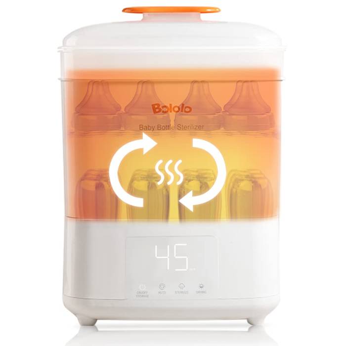 Bololo Steriliser And Dryer for baby bottles, steam