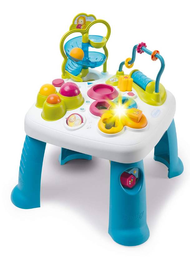 Activity table